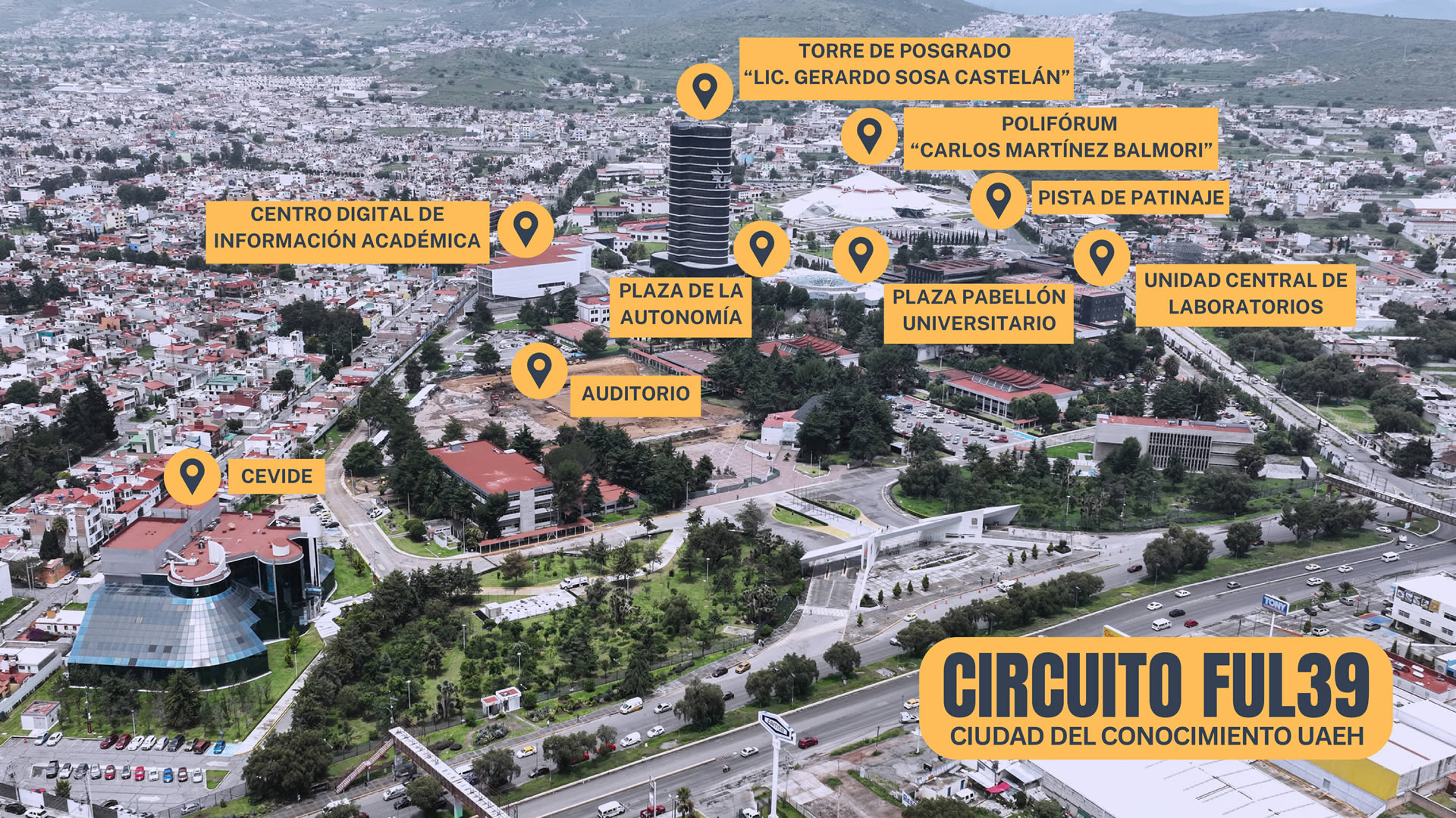 circuito ful