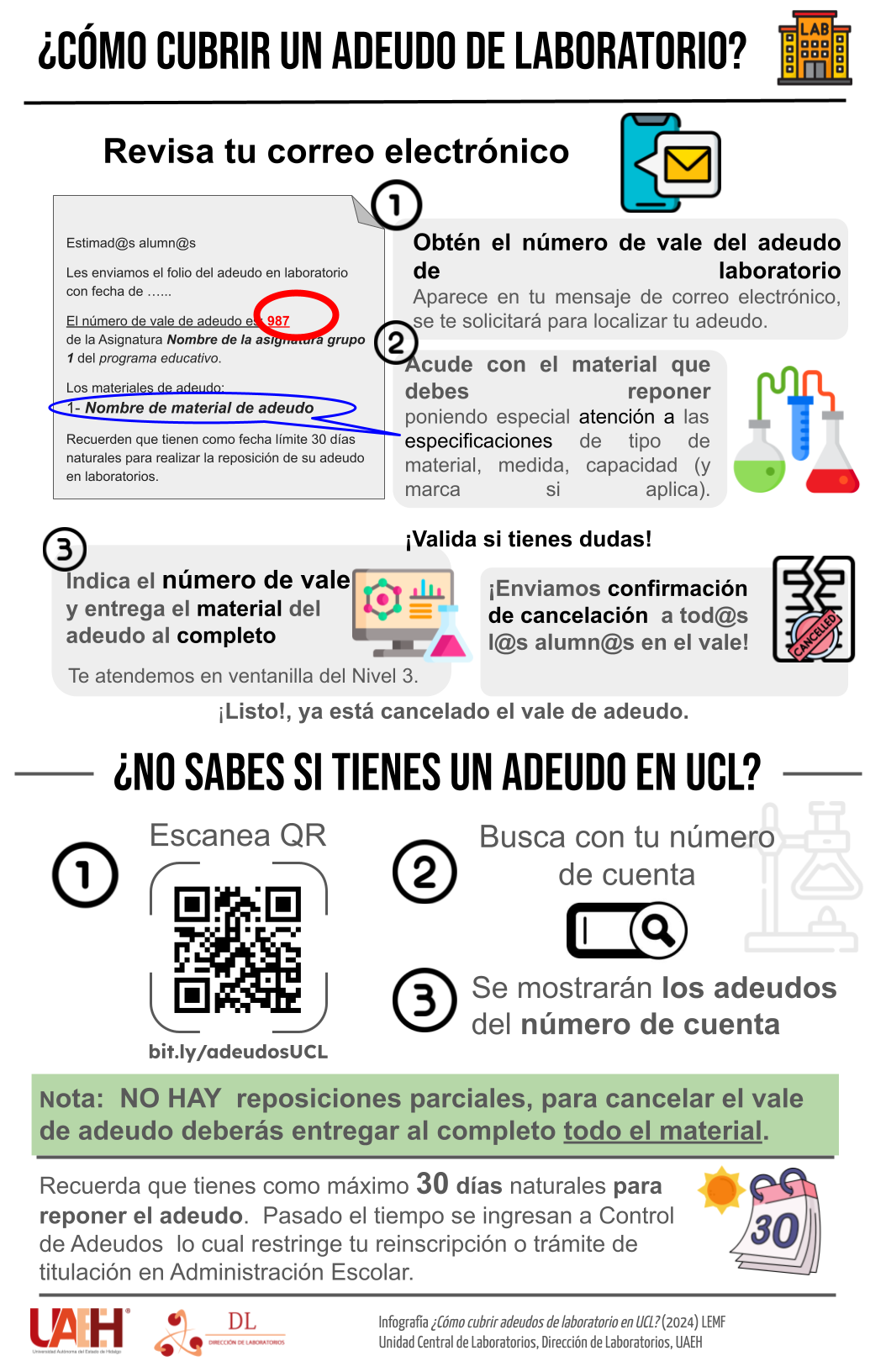 Adeudos de laboratorios