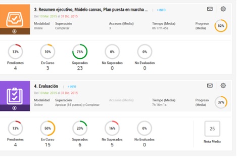 Boletín Científico :: UAEH