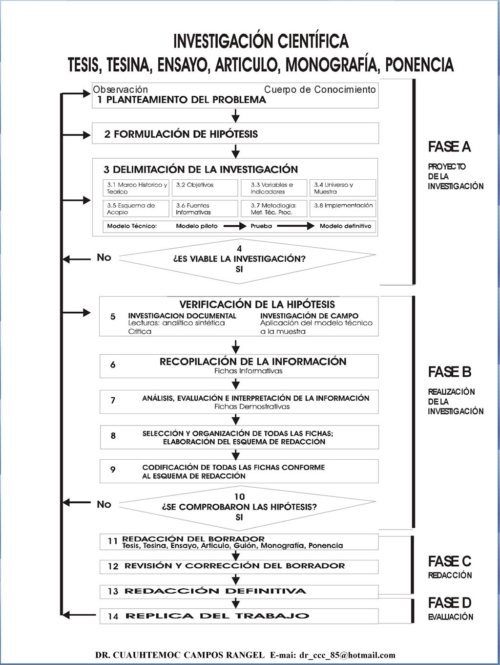 Boletín Científico - Tepexi No. 1